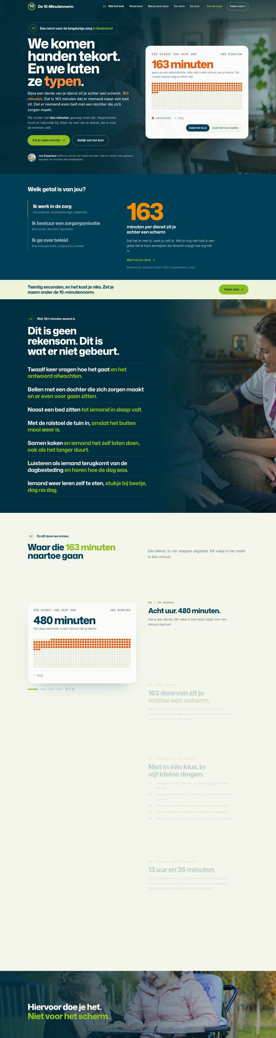 Website van CareConnections