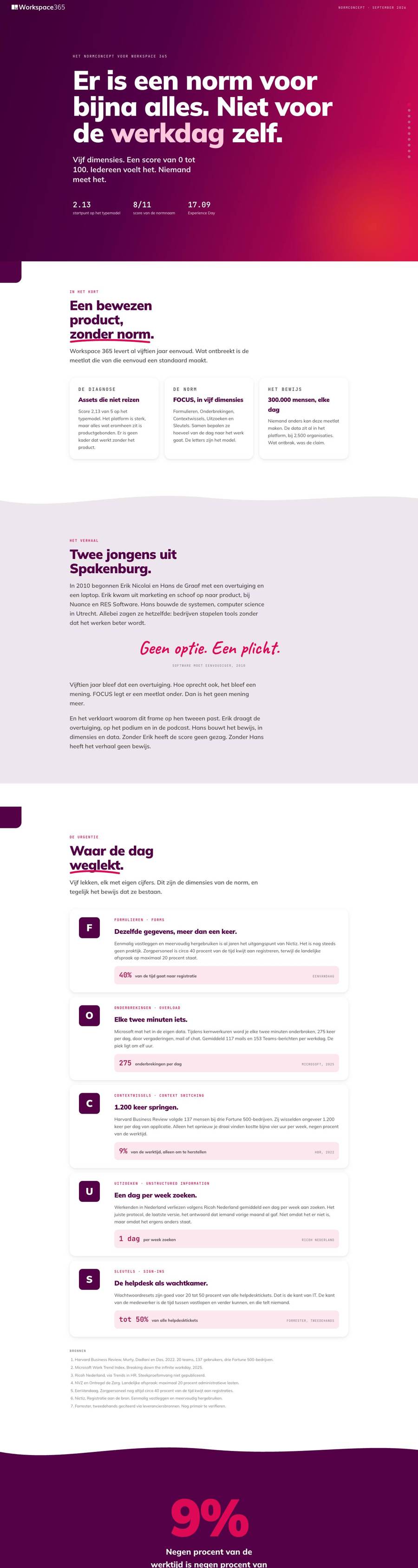 Website van Workspace 365