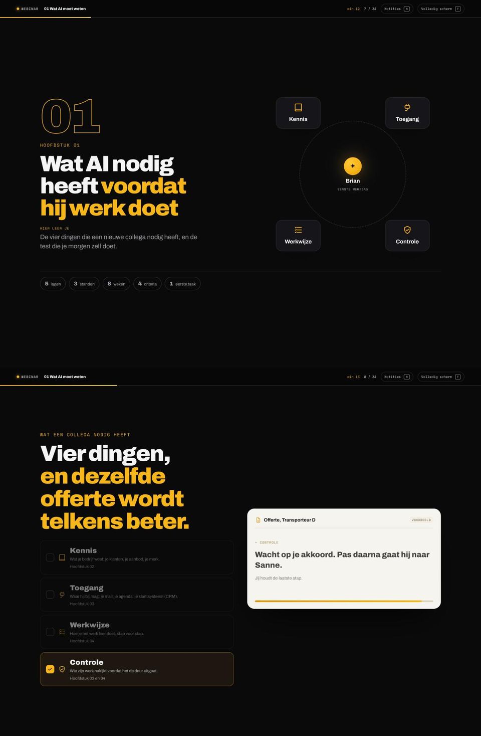 Ons slide deck: Hoofdstuk 1: wat AI nodig heeft