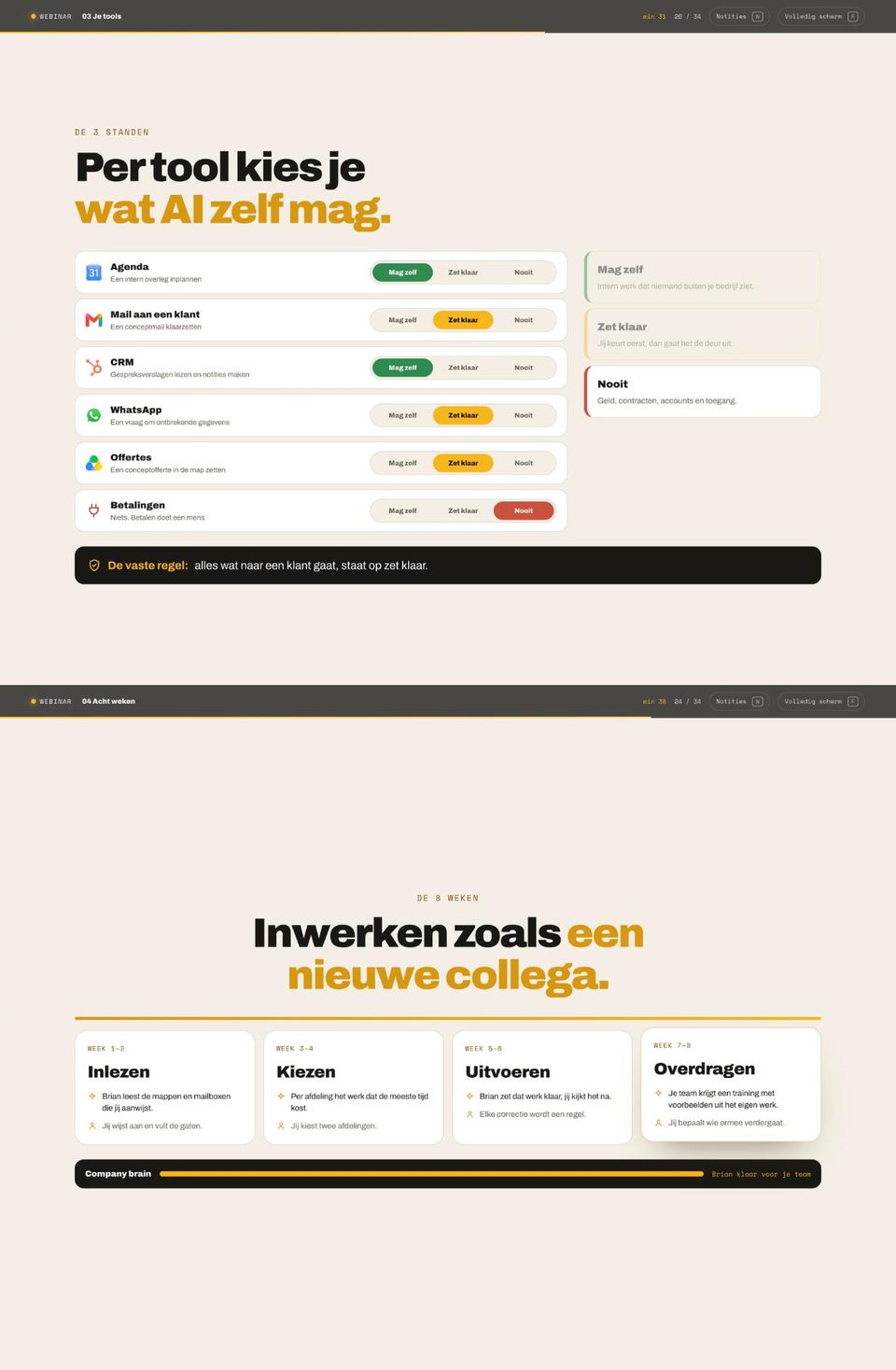 Ons slide deck: Hoofdstuk 3 en 4: standen en weken