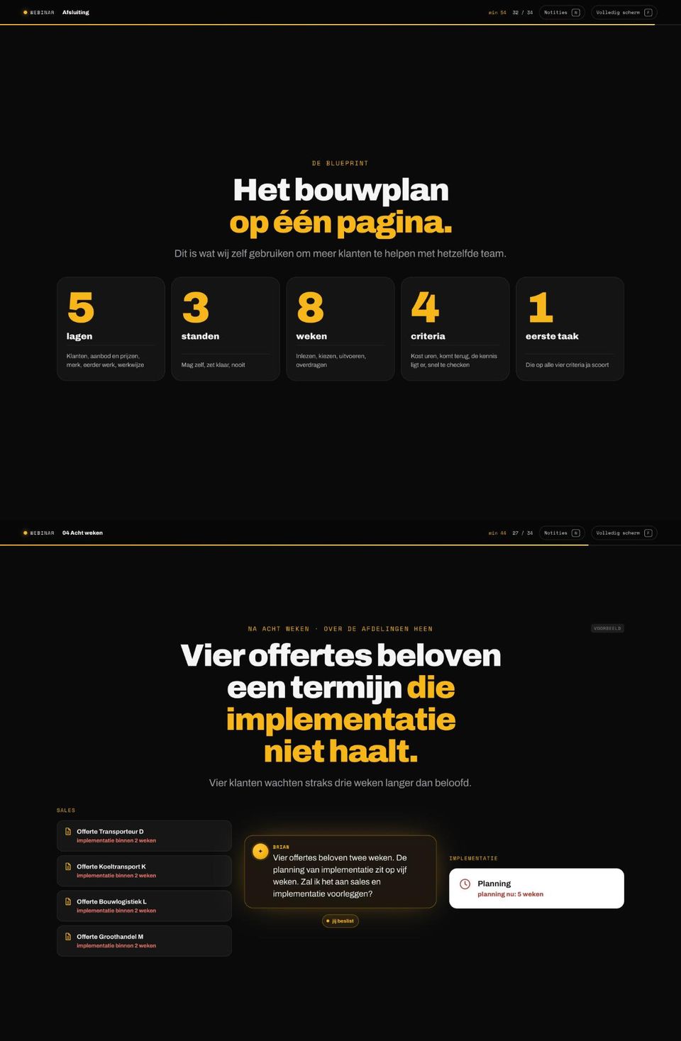 Ons slide deck: Het bouwplan en de afdelingen