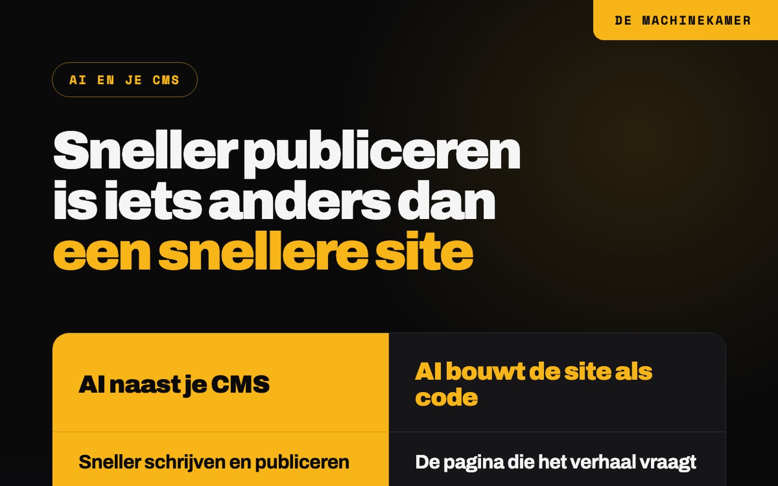 Onze nieuwe site haalt 100 in Google PageSpeed