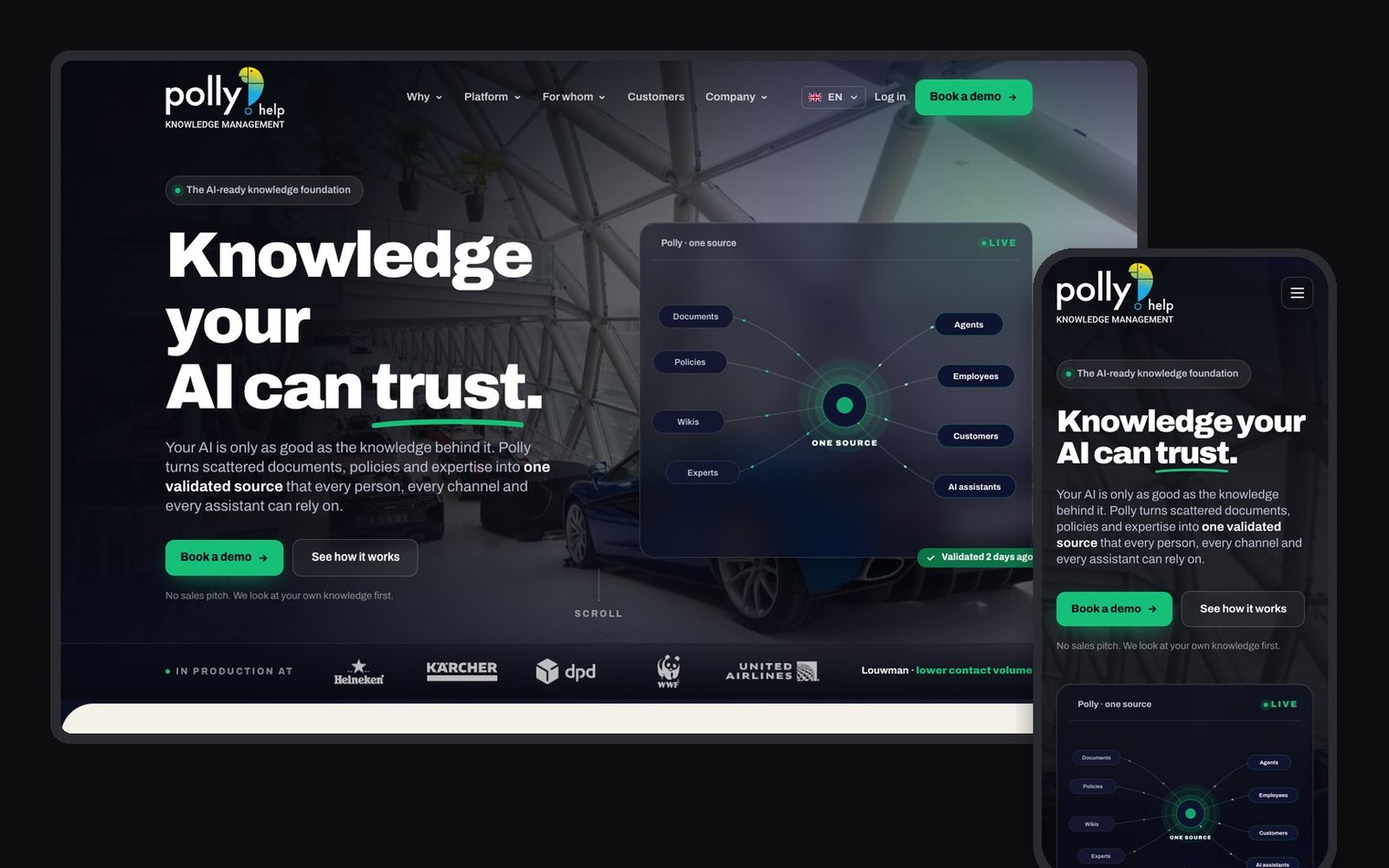 Polly.help: een nieuwe plek in de markt, een nieuw merk en een nieuwe site in 4 weken