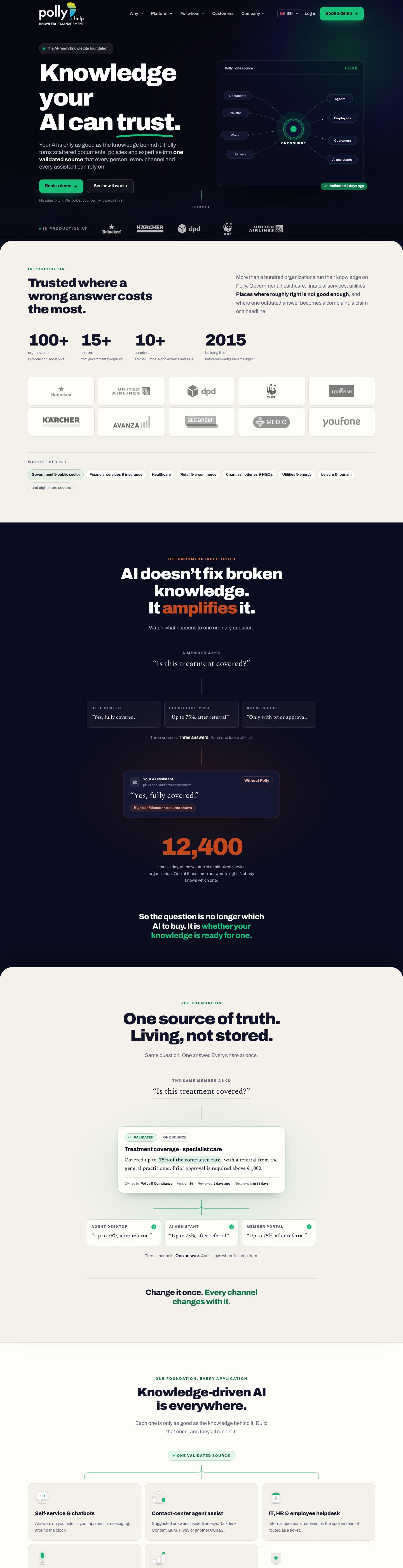 De hele homepage van Polly.help op een groot scherm