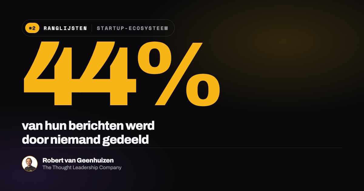 De 50 invloedrijkste mensen in het Nederlandse startup-ecosysteem