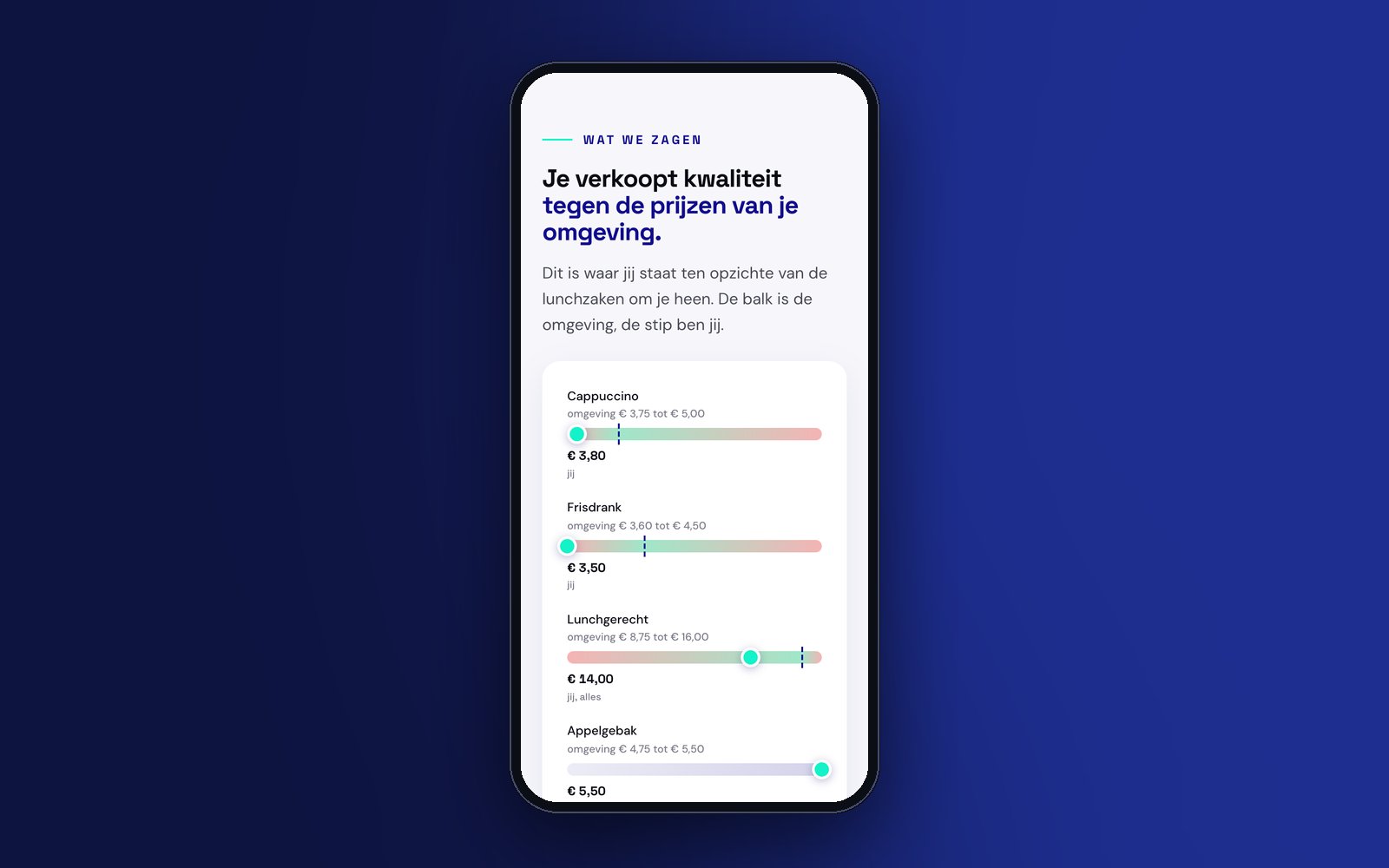 Het rapport laat per product zien waar de zaak staat tegenover de buurt, met een stip op een balk