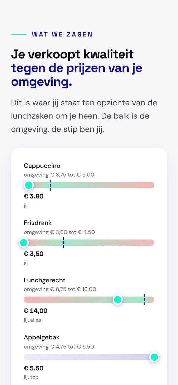 Het rapport: waar de zaak staat tegenover de buurt