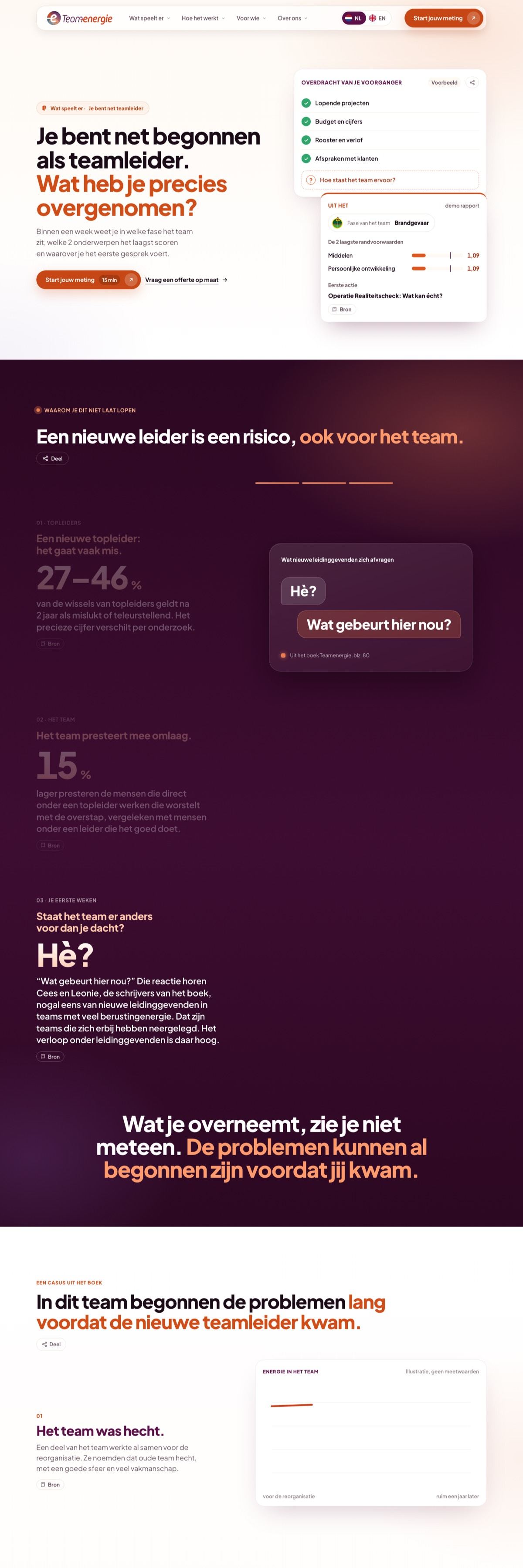 De hele momentpagina voor een nieuwe teamleider