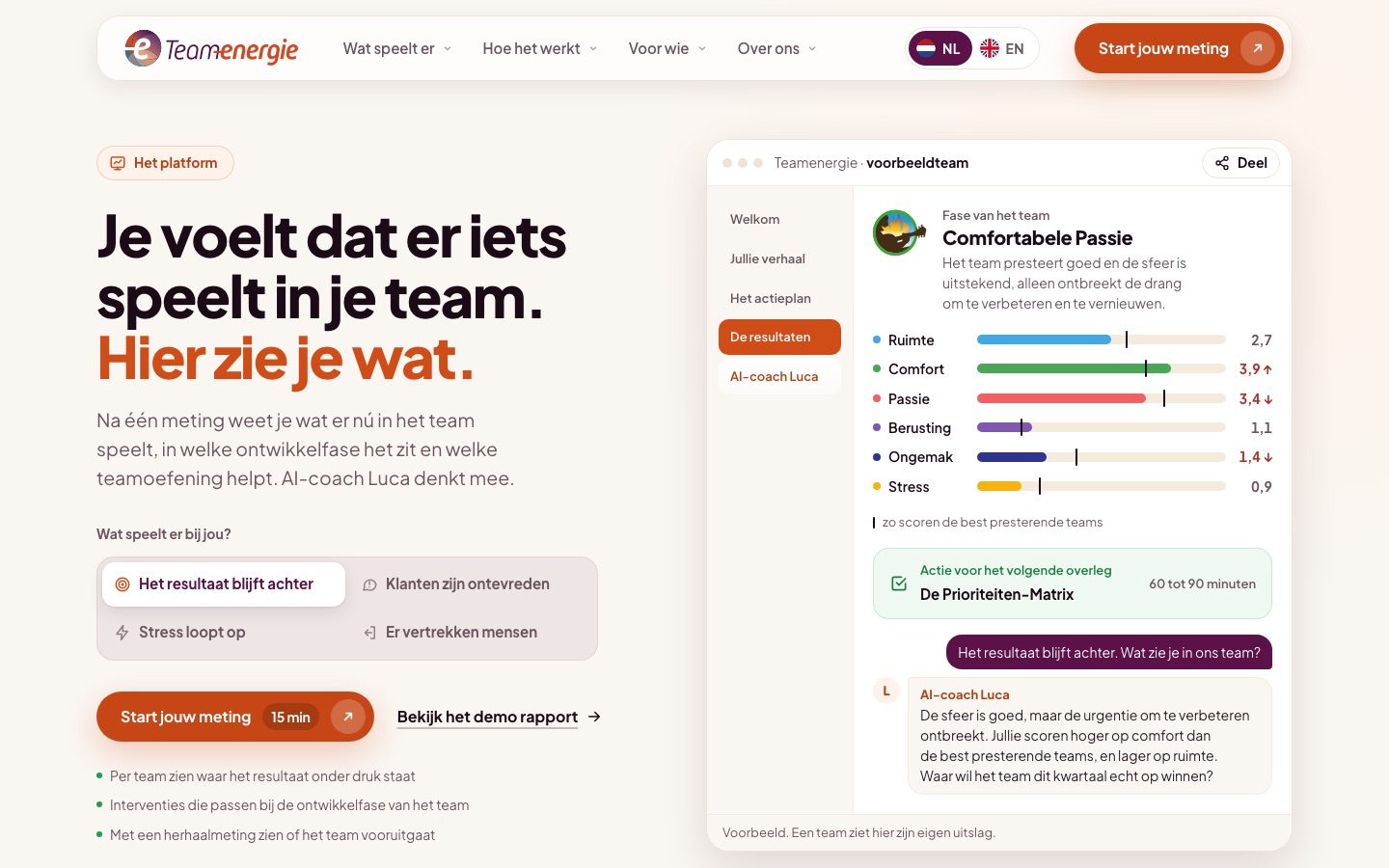 De platformpagina: Je voelt dat er iets speelt in je team. Hier zie je wat.