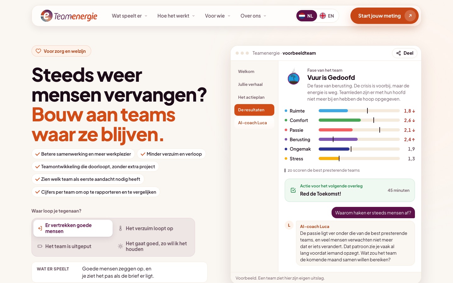 De zorgpagina: Steeds weer mensen vervangen? Bouw aan teams waar ze blijven.