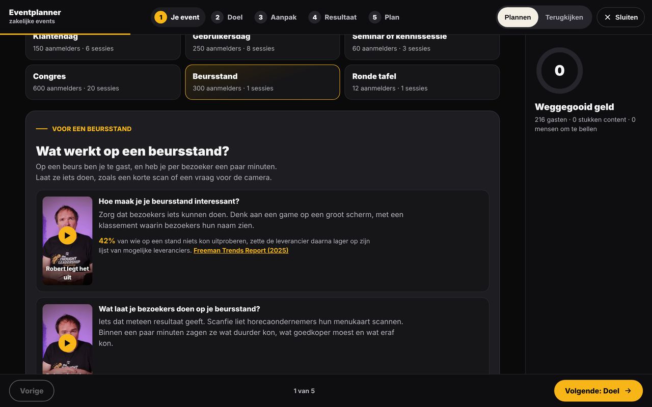 De eventplanner met een beursstand gekozen, met de tips en shorts voor dit soort event