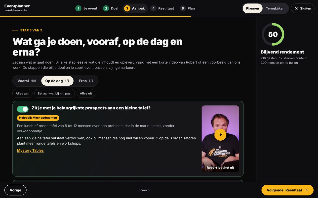 Stap 3 van de planner: de stappen op de dag, met de aanraders voor een beursstand