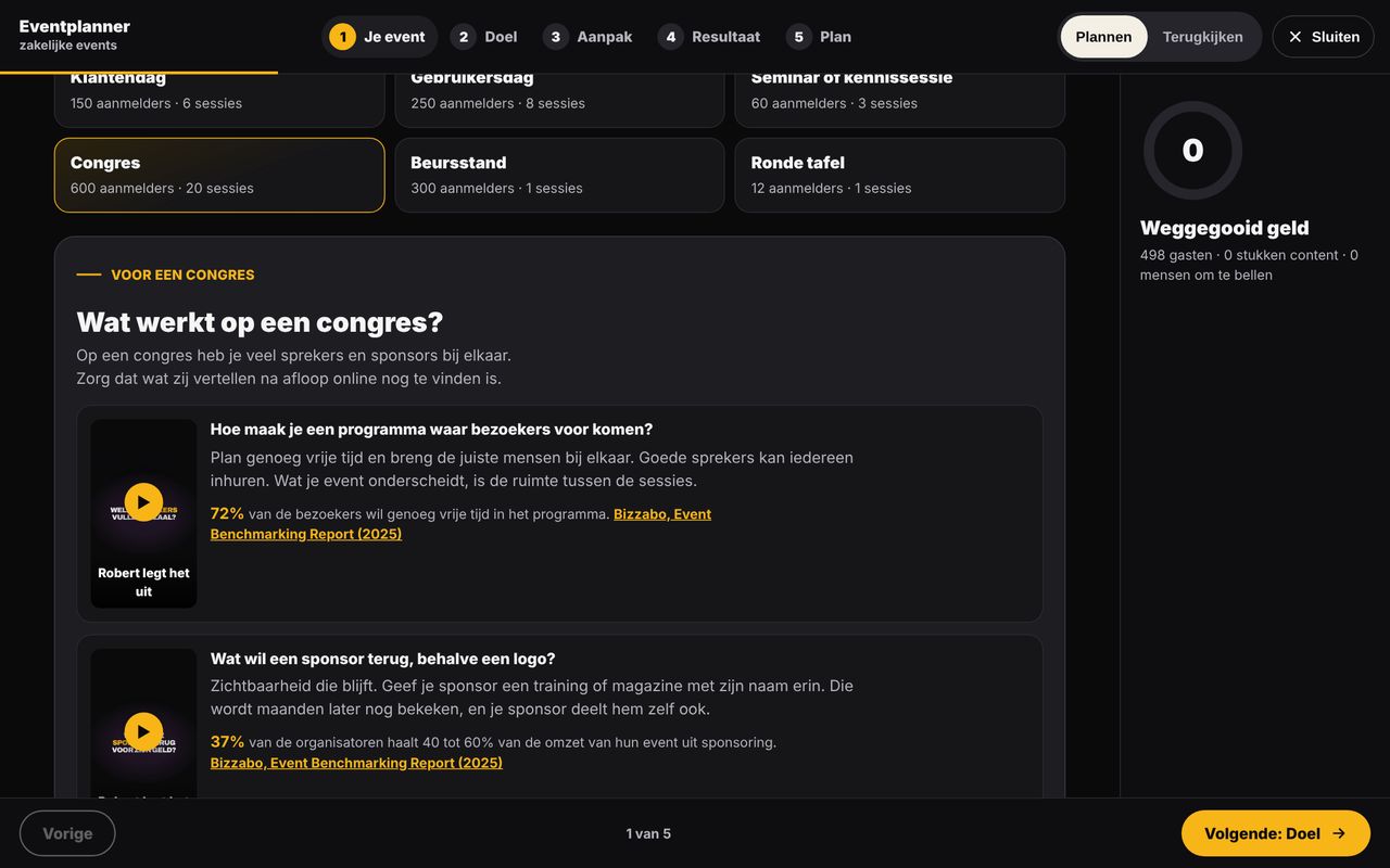 De eventplanner met een congres gekozen, met de tips en shorts voor dit soort event