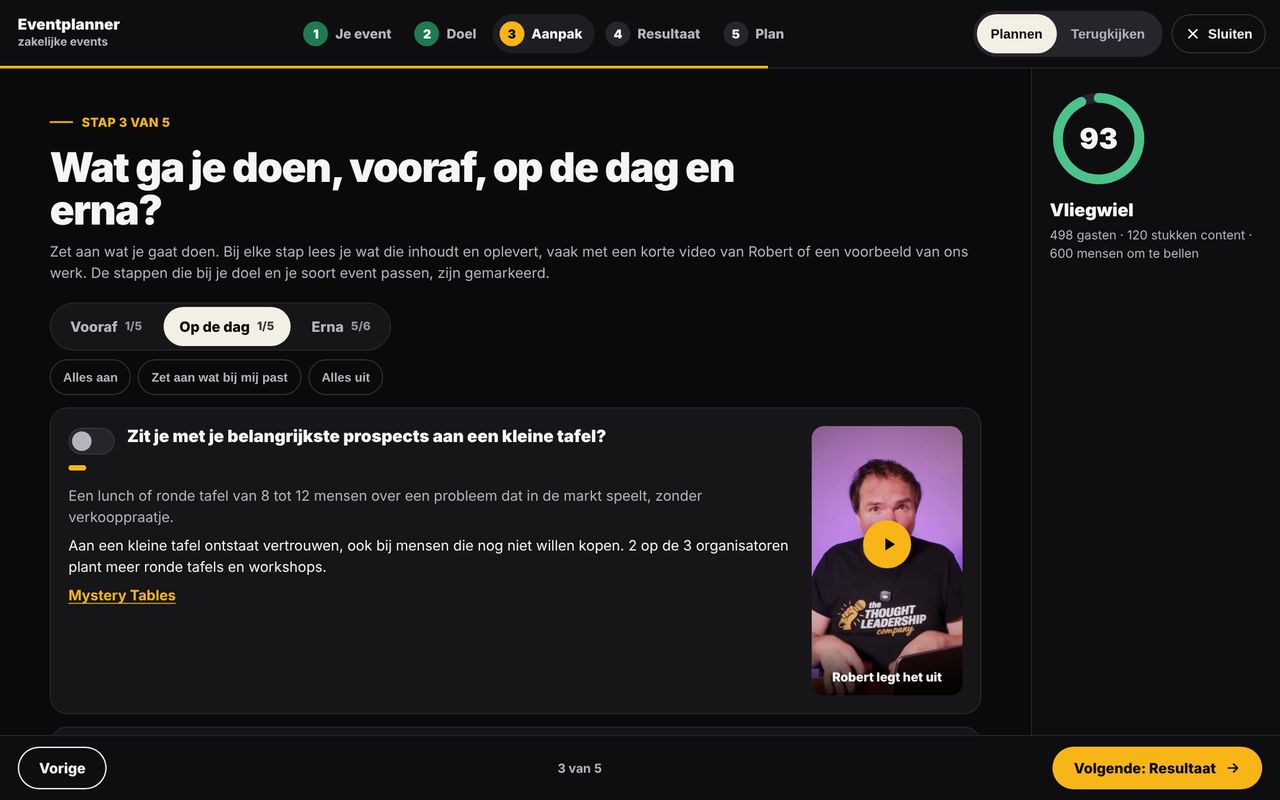 Stap 3 van de planner: de stappen op de dag, met de aanraders voor een congres
