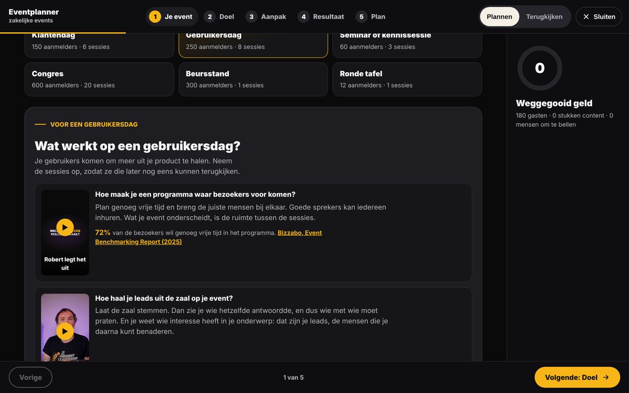De eventplanner met een gebruikersdag gekozen, met de tips en shorts voor dit soort event