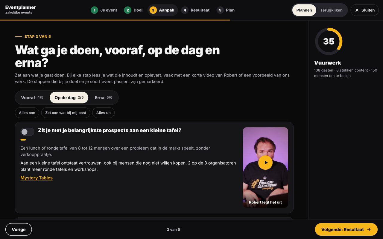 Stap 3 van de planner: de stappen op de dag, met de aanraders voor een klantendag