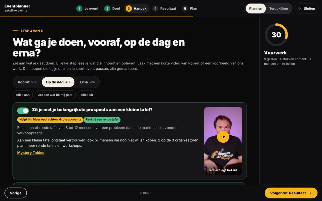 Stap 3 van de planner: de stappen op de dag, met de aanraders voor een ronde tafel